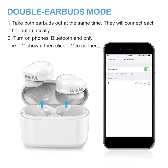 Wireless Sports Ear Buds